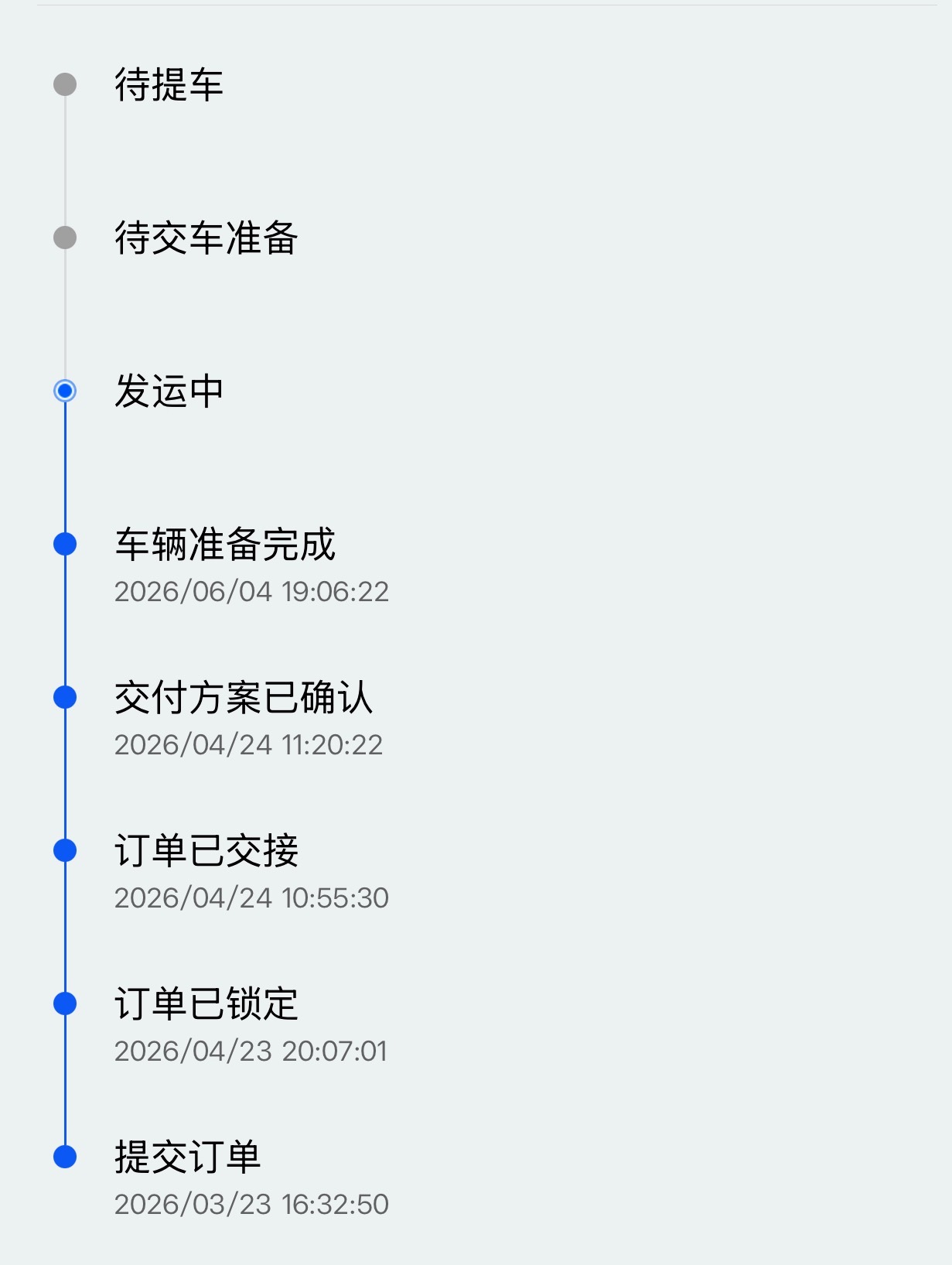 车发运了