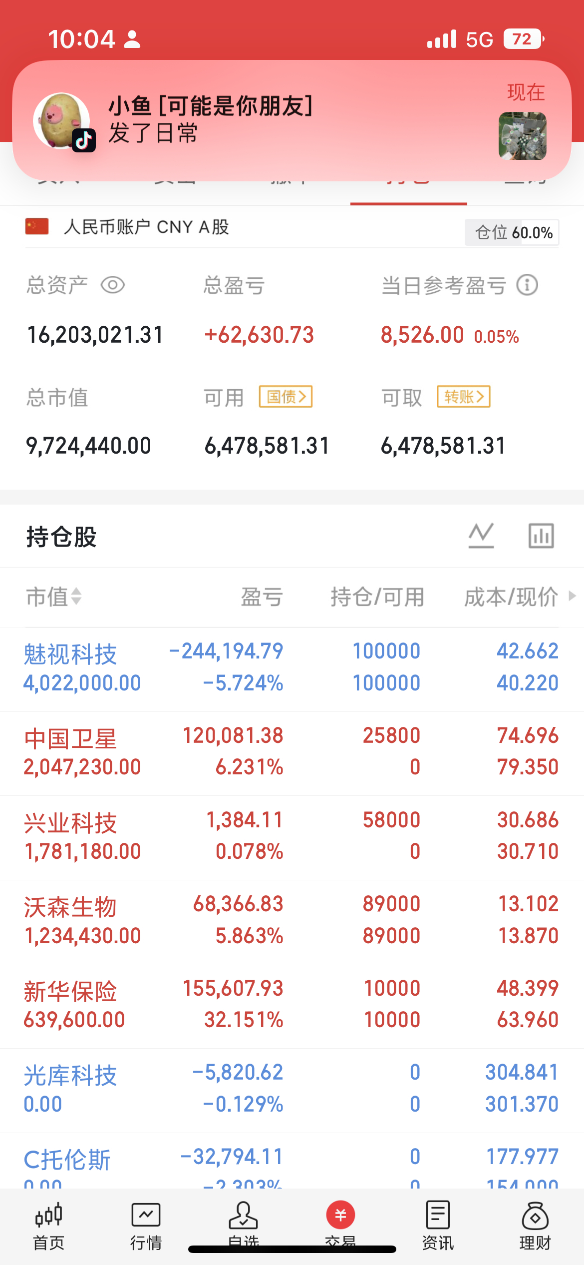 就目前的走势来看，今天大盘还有回落，市场热点主要集中在蓝筹股上，AI硬件方向，今