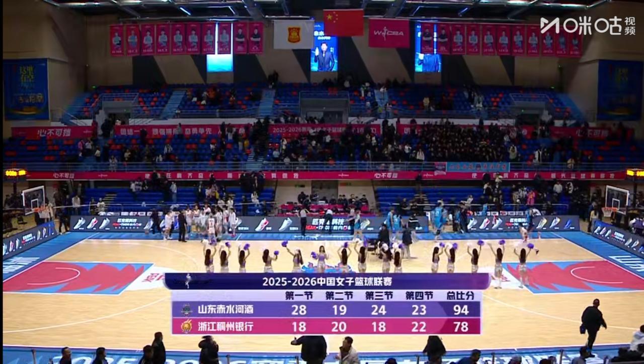 WCBA的一场常规赛，
山东女篮主场大胜浙江女篮，
面对小快灵，有外线三分的浙江