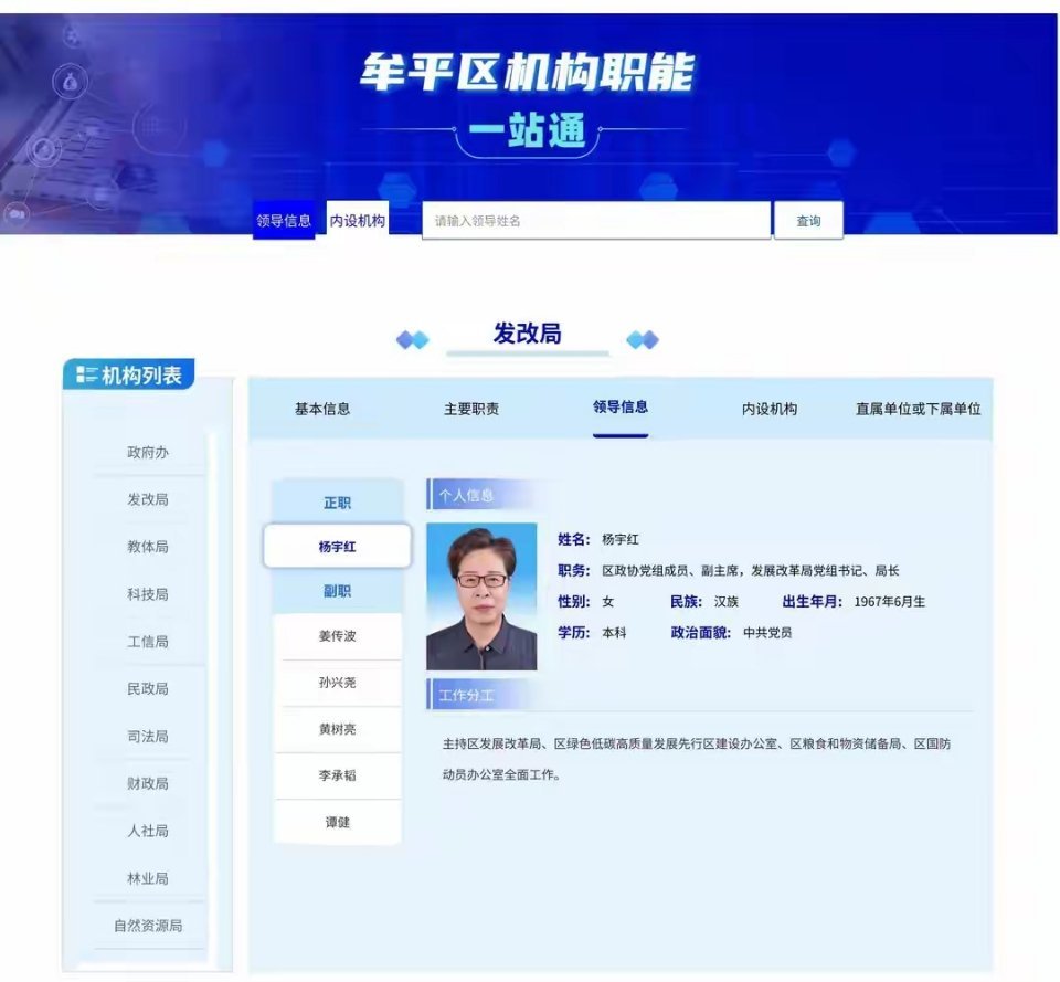 烟台市牟平区政协党组成员、副主席，区发展和改革局党组书记、局长杨宇红被查。还有一