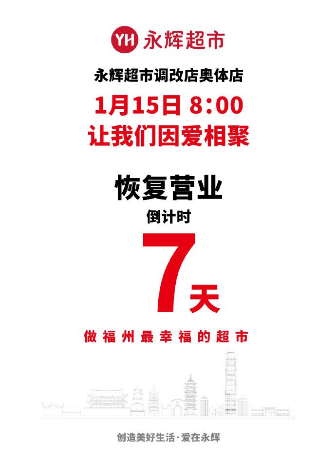 快讯！永辉“胖改”福州奥体店即将开业！

截至目前，福州的仓山、晋安、长乐三区已