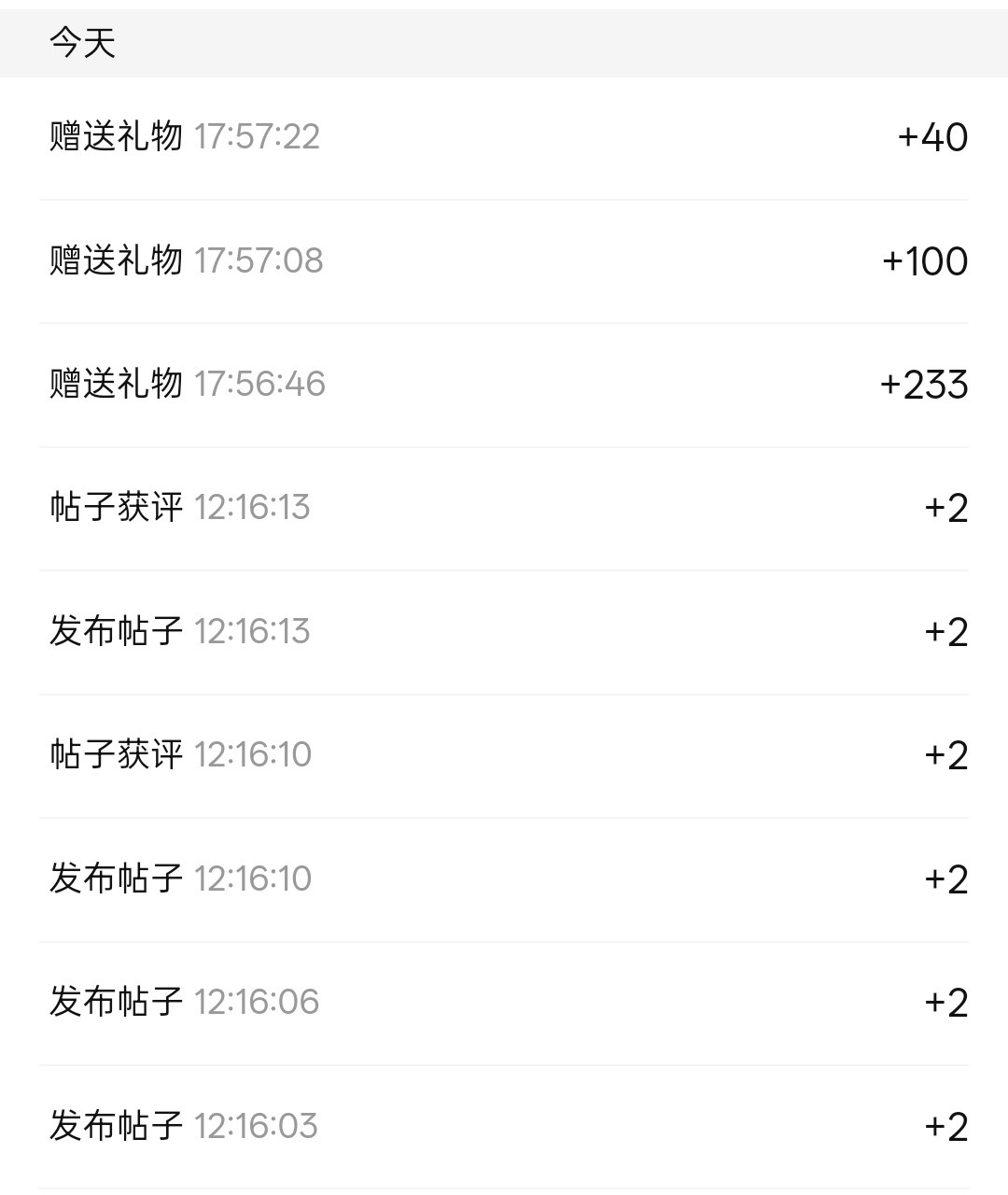 莫离 角色热度做起来白鹿叶璃﻿
