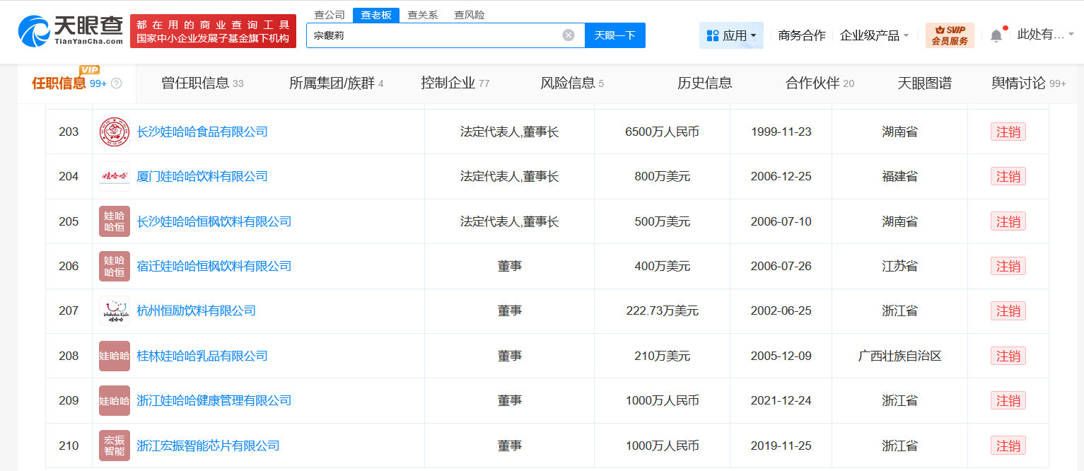 【宗馥莉接连注销名下公司 】宗馥莉名下10余家企业已注销 天眼查任职信息显示，宗