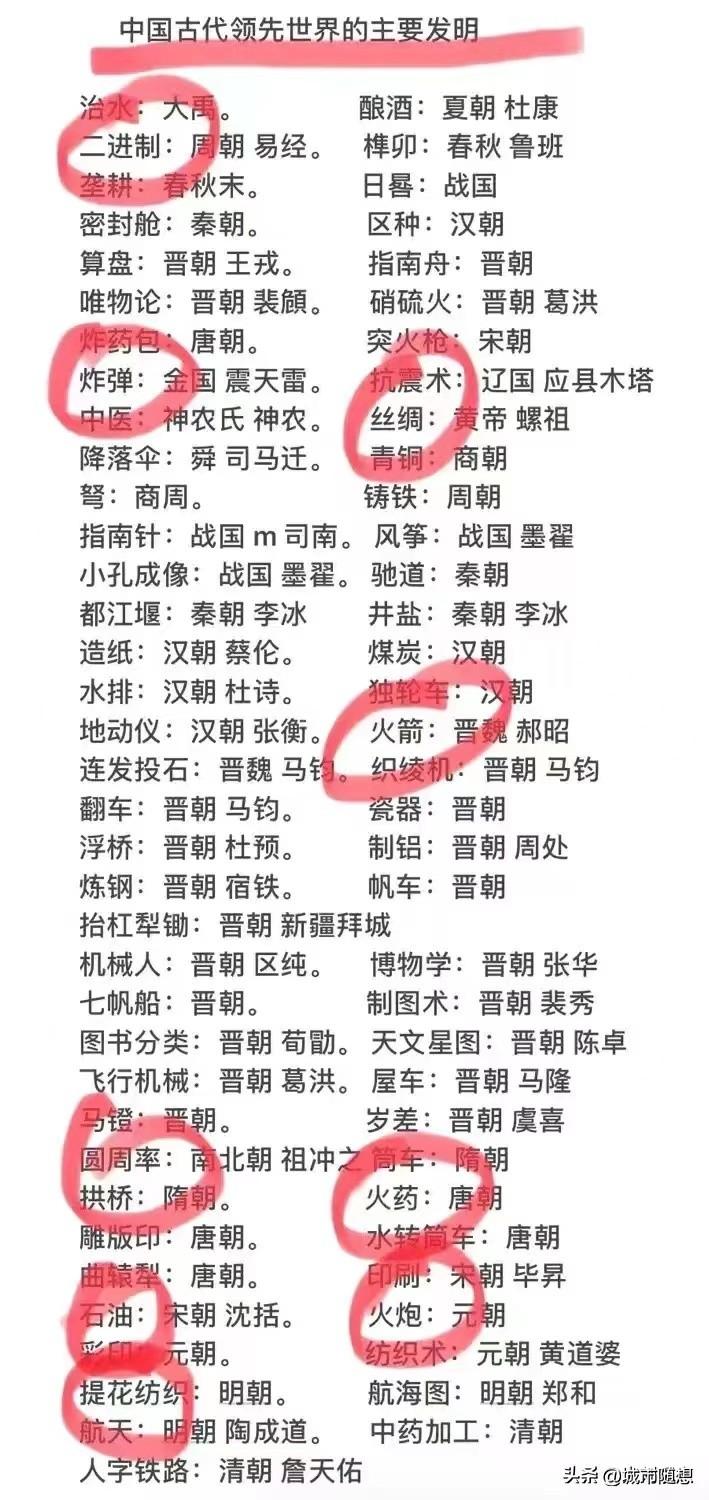 中国古代领先世界的主要发明一览。
电脑用的“二进制”早在周朝的易经中就有记载。
