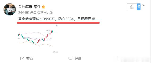 多单3小时的功夫，逆势拿下1170点利润，放眼市场，还有谁能与我一争高下金价黄金