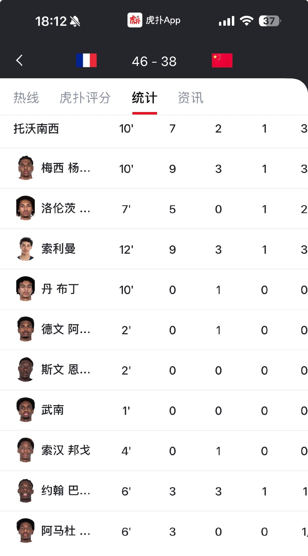 几乎全黑人