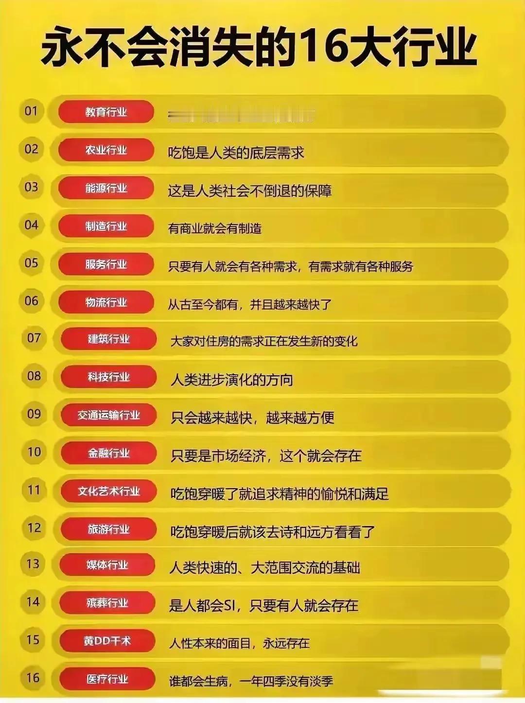 永远不会消失的十六大行业