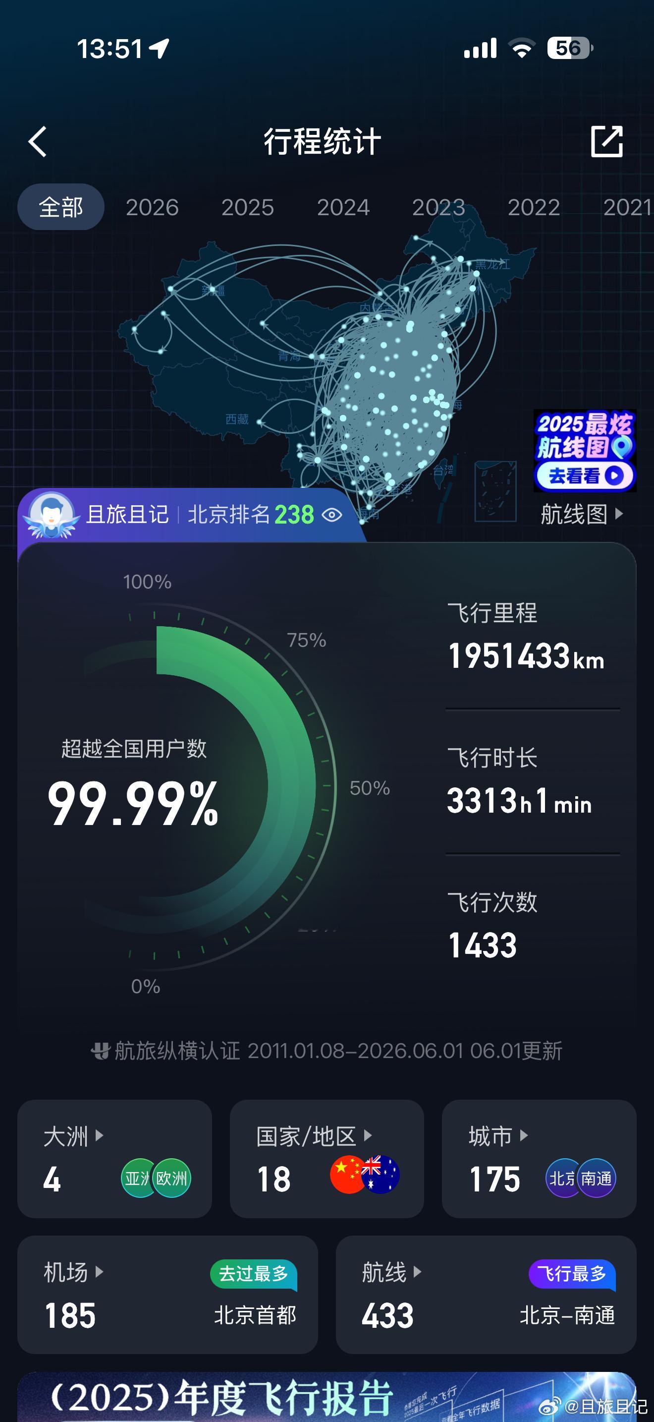 记录一下。 北京