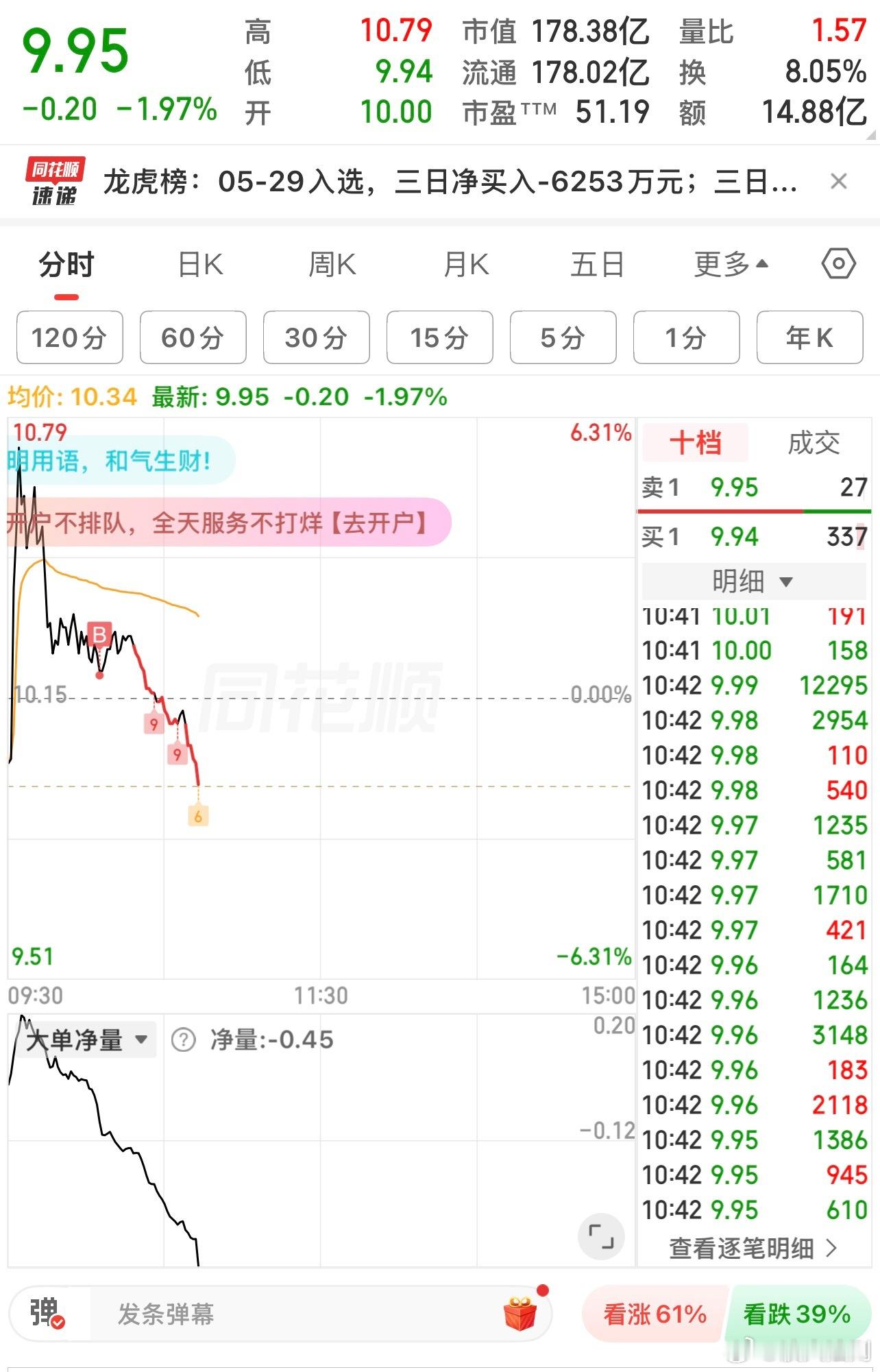 以为抄到底了，结果还有地下室……