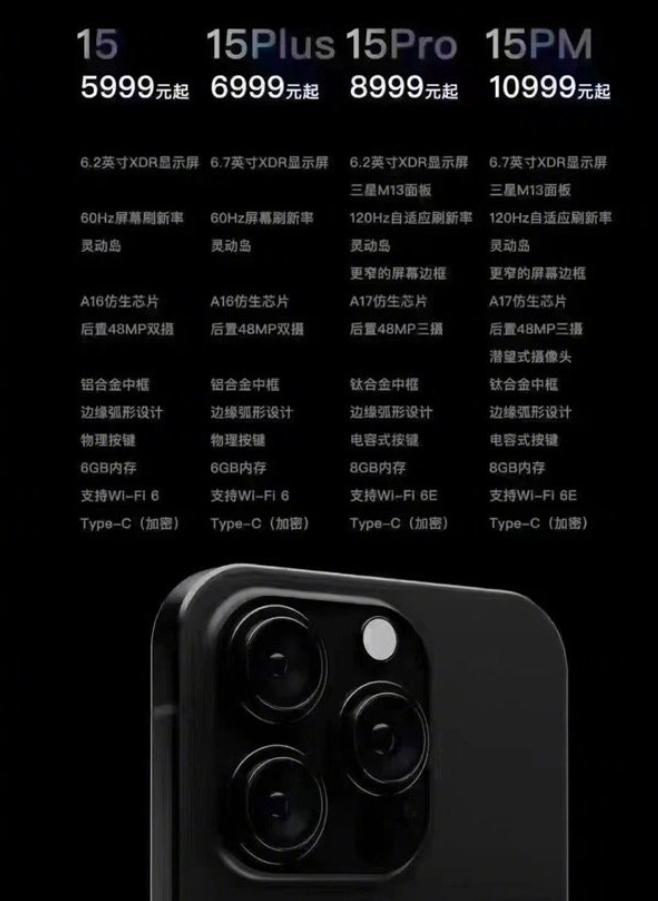 #iPhone15配置售价一图来了#终于来了，参数配置价格全曝光了，今年苹果iP