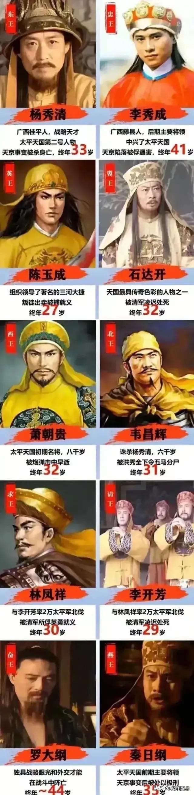 太平天国各位王爷都是怎么死的？

东王：杨秀清因为老是扮演天父，捉弄洪秀全，被韦