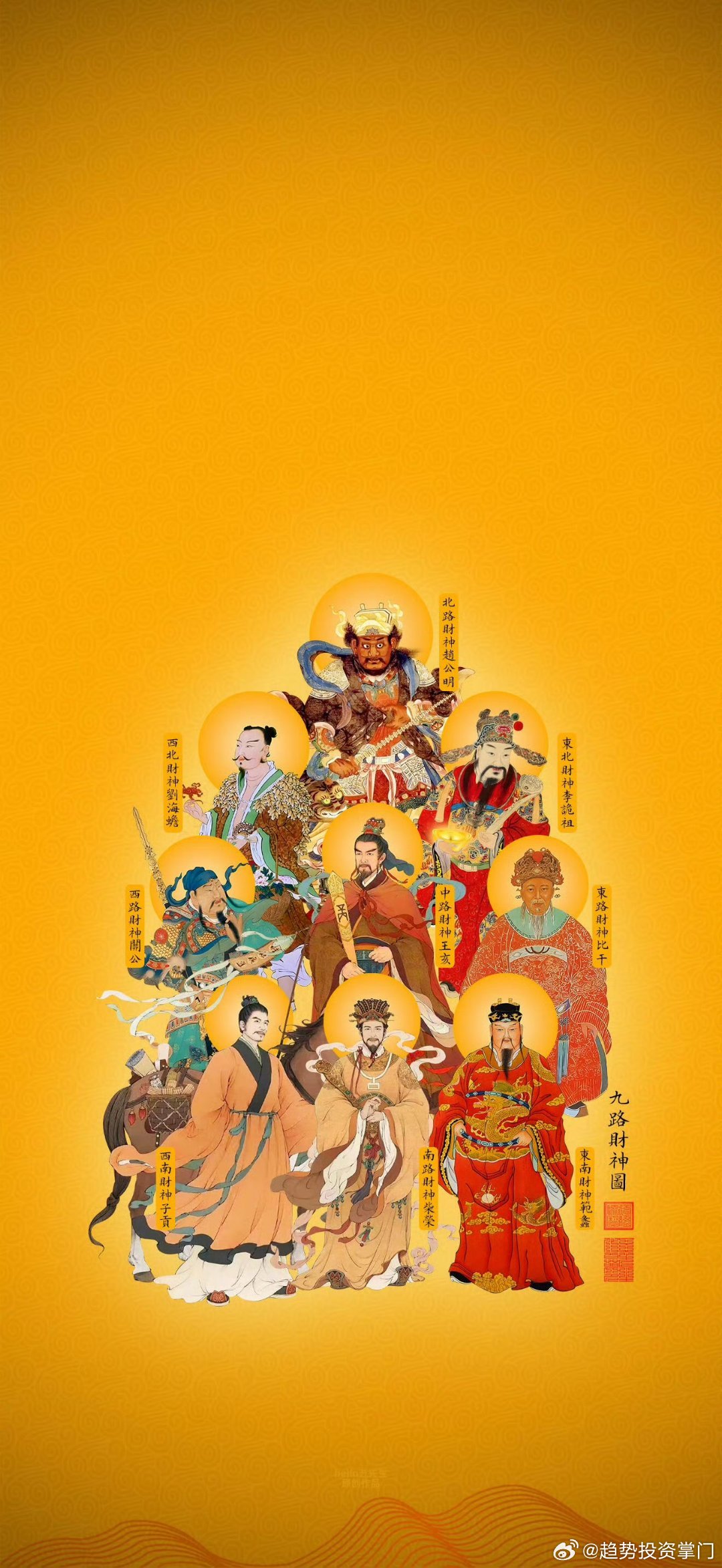 早上好！震荡行情保持平常心，理性操作一起静待行情回暖，稳步回血🙏 