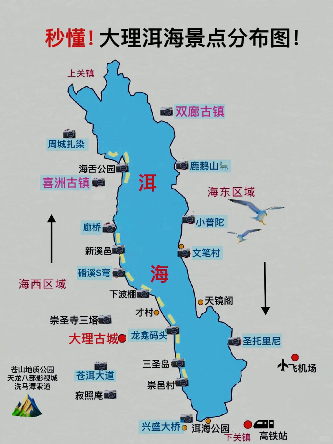 大理洱海🔎必去九大打卡点📍➡️