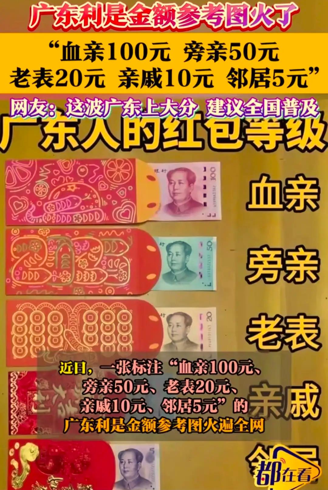 昨晚刷到那张刷屏的广东利是参考图，
心里五味杂陈。
血亲100、旁亲50、邻居5