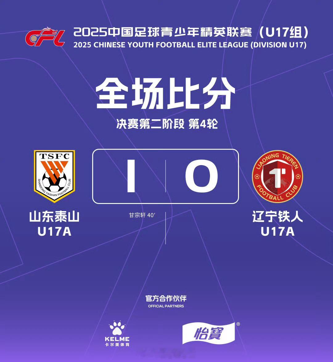 2025中国足球青少年精英联赛（U17组）决赛第二阶段第4轮赛果。 