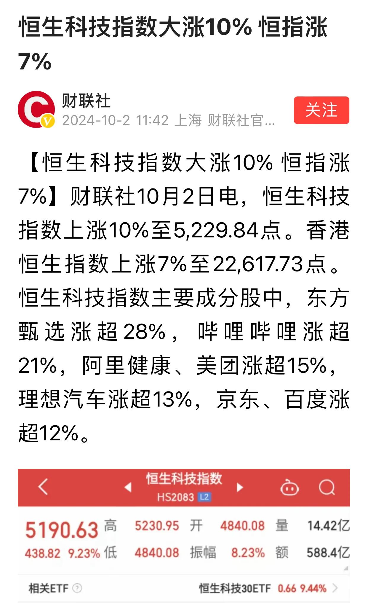 港股不放假，继续大涨！如果连续几天都大涨，A股一开盘，十有八九都是涨停板。这几天