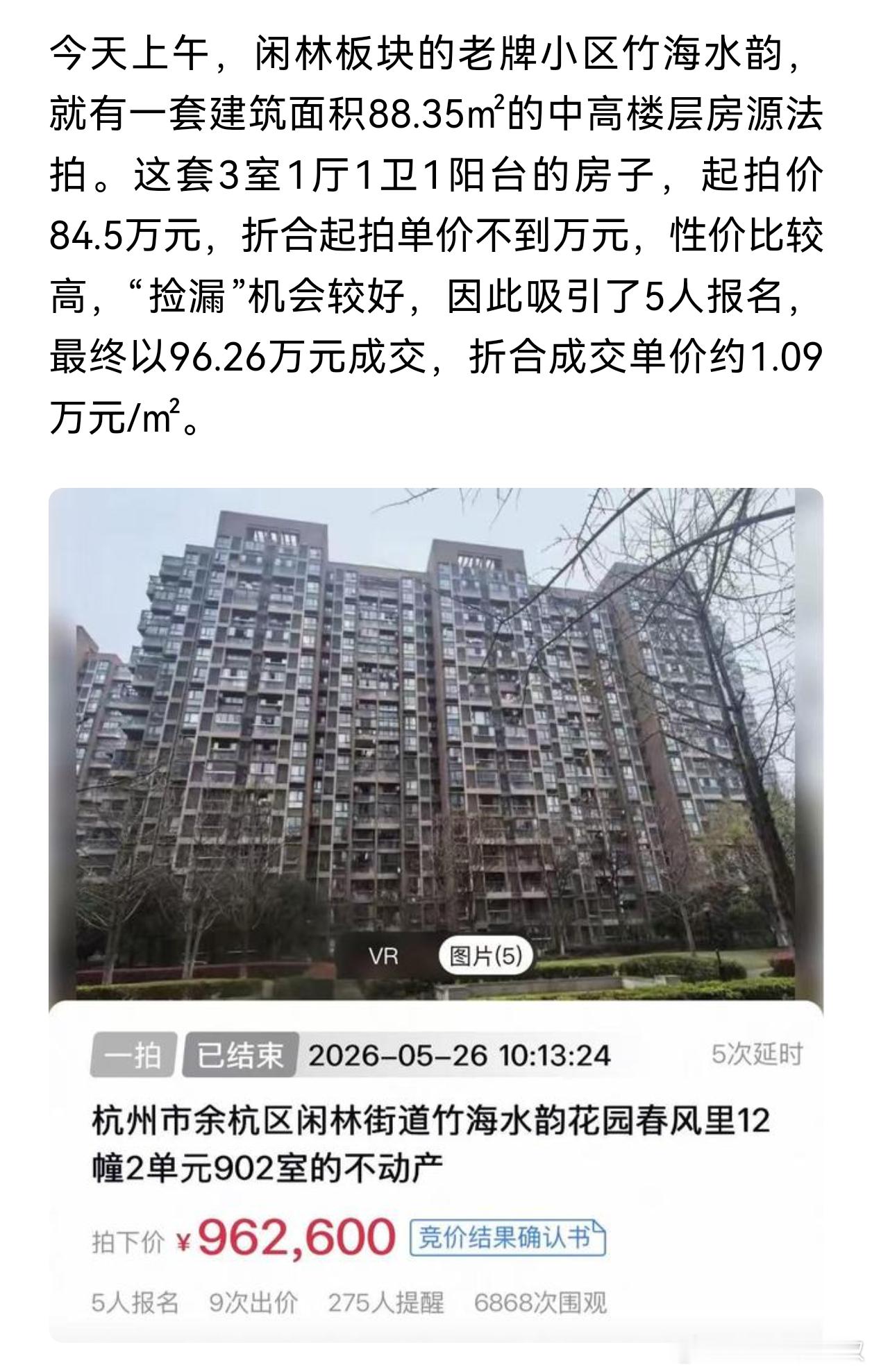 嗯，杭州市区也有不到100万就可以安居的房子了。这价格和浙省强县或地级市的城郊乡