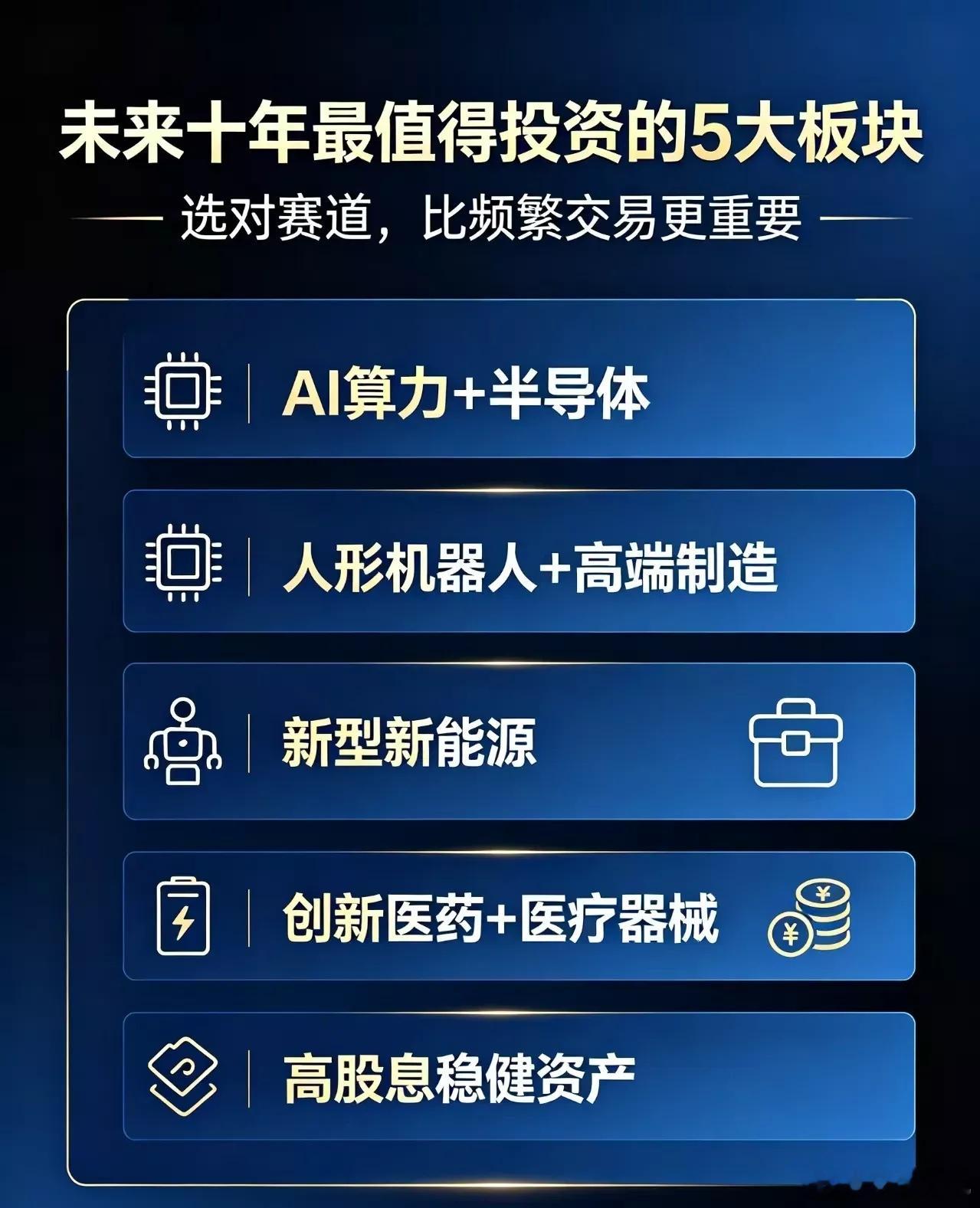 未来十年，最值得坚守的5大投资赛道 炒股想要稳定赚钱，不靠运气，靠顺势而为。 分