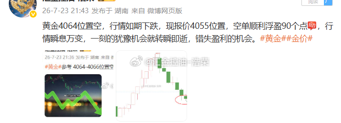 黄金4064位置空，行情下跌至4040位置，空单止盈240个点，二百点利润落袋为