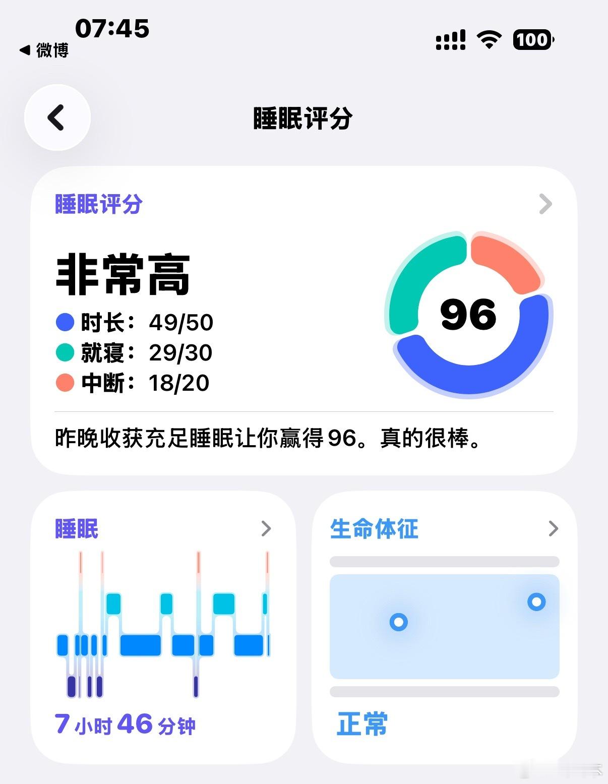 真的很棒 