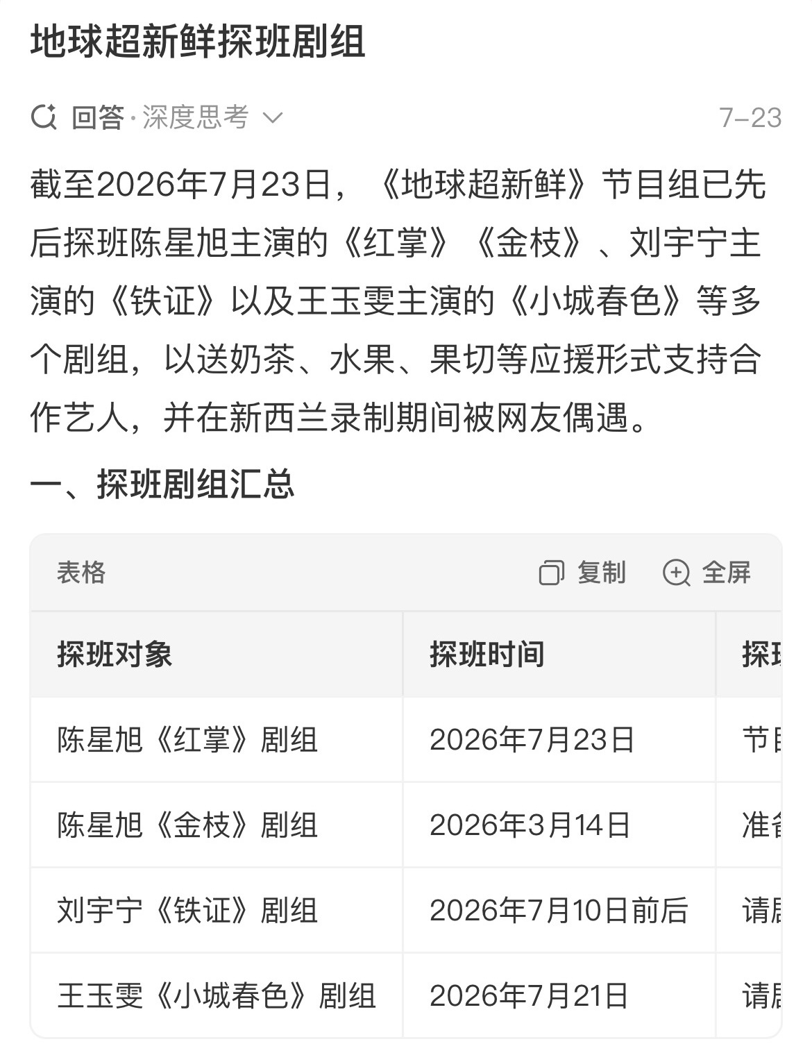 啥也不说了。 