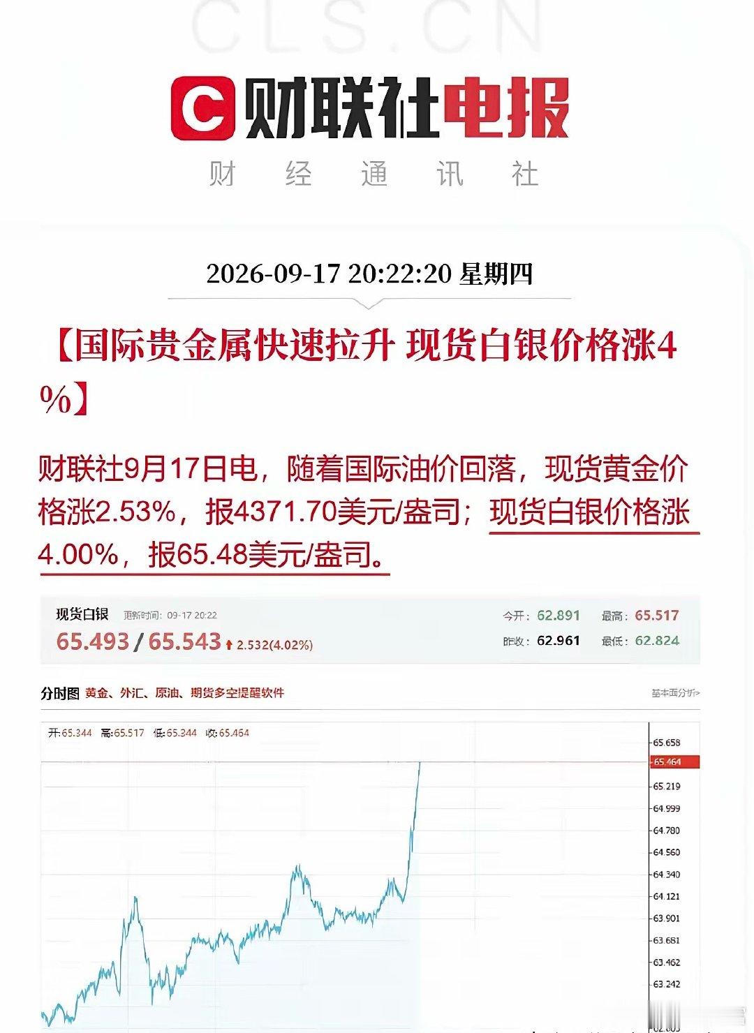 白银暴涨4%！明天A股这个板块要起行情？晚间贵金属大爆发！财联社消息，国际贵金属