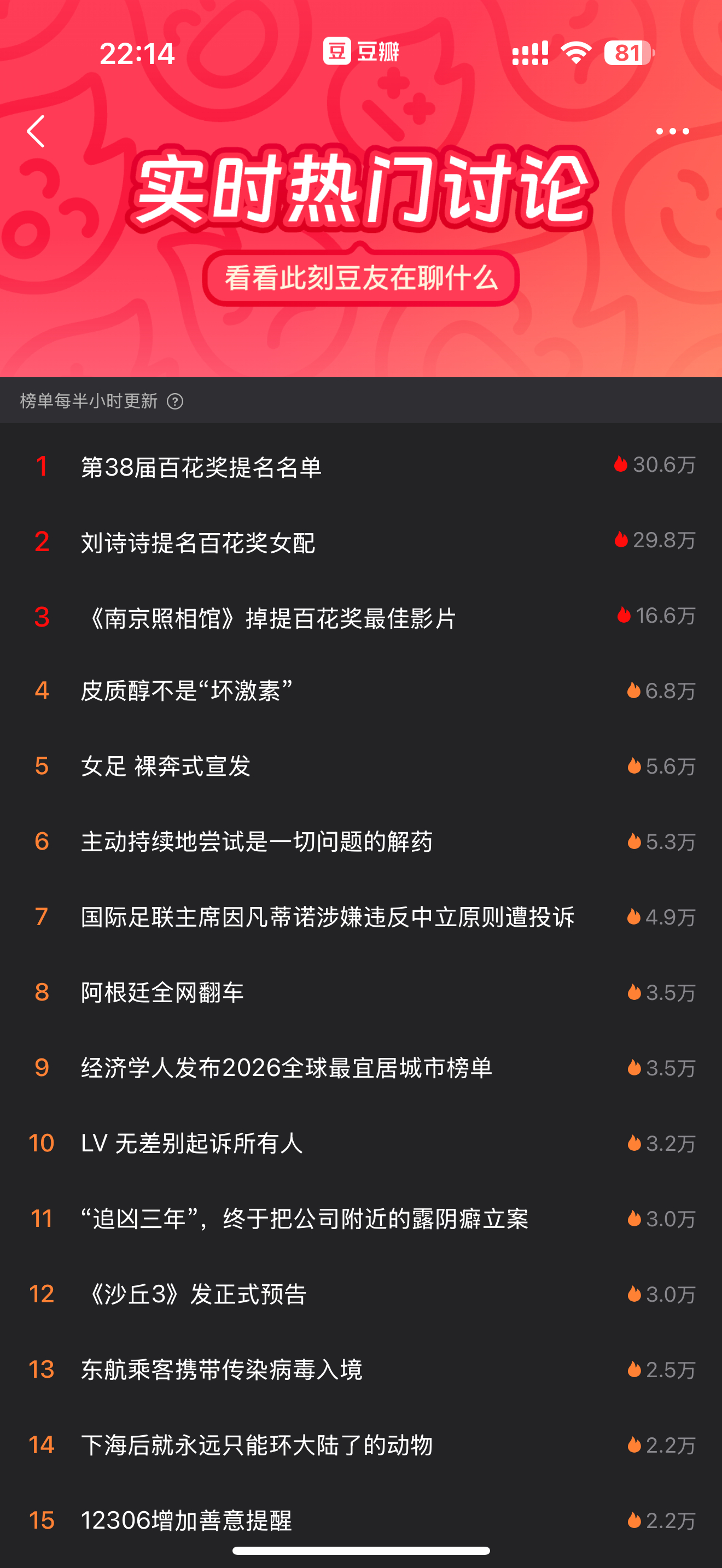 第38届百花奖提名名单 是这样，顶级女演员用演技征服观众，几个小时豆瓣讨论刘诗诗