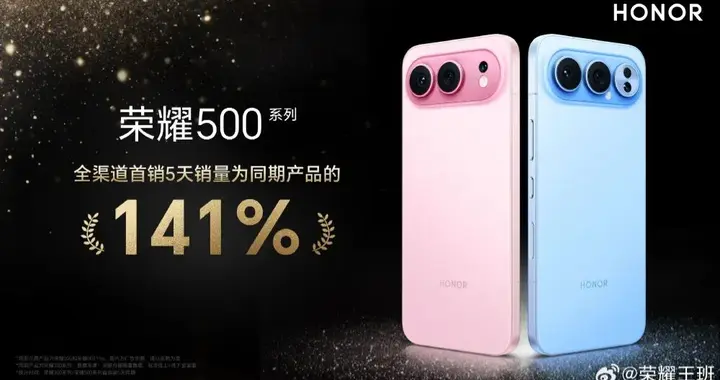 荣耀500销量为同期产品的141%，本月还有新机