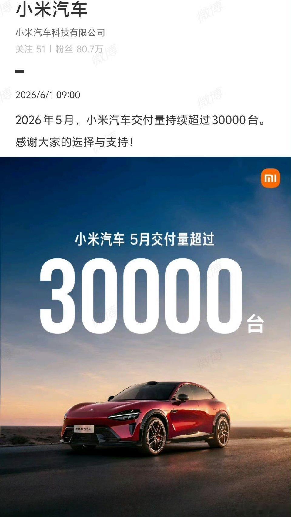 小米汽车5月交付超过30000台家人们，小米汽车5月交付量逆势突破3万台，连续两