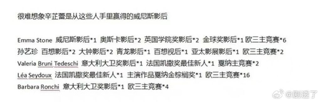 辛芷蕾这次拿影后含金量有多高今年的威尼斯电影节是超级大年，从主竞赛阶段就竞争激烈