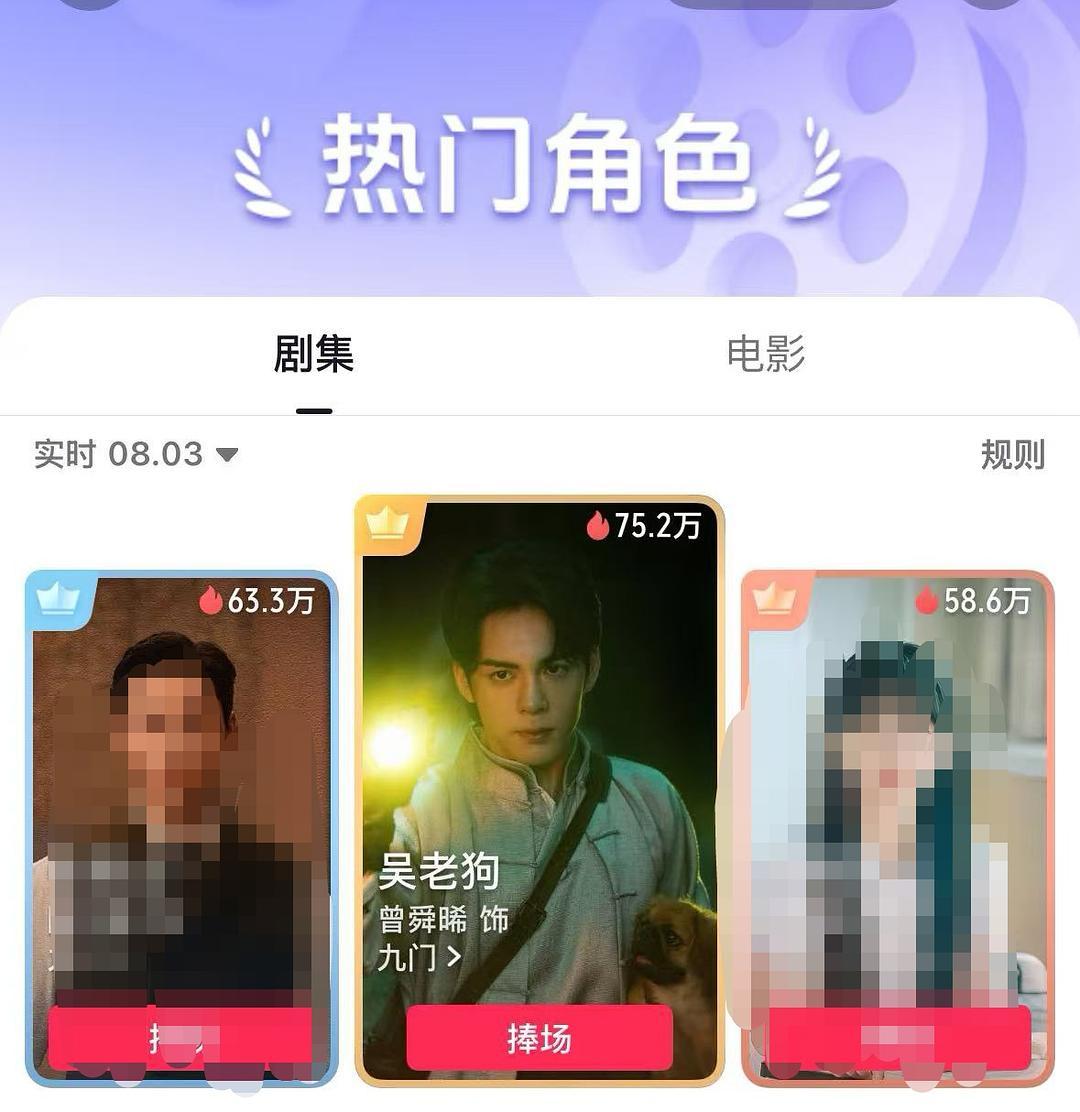 昨日曾舜晞抖音捧场V榜德塔文3榜登顶第一，吴老狗九门最热角色，各项数据无短板，曾