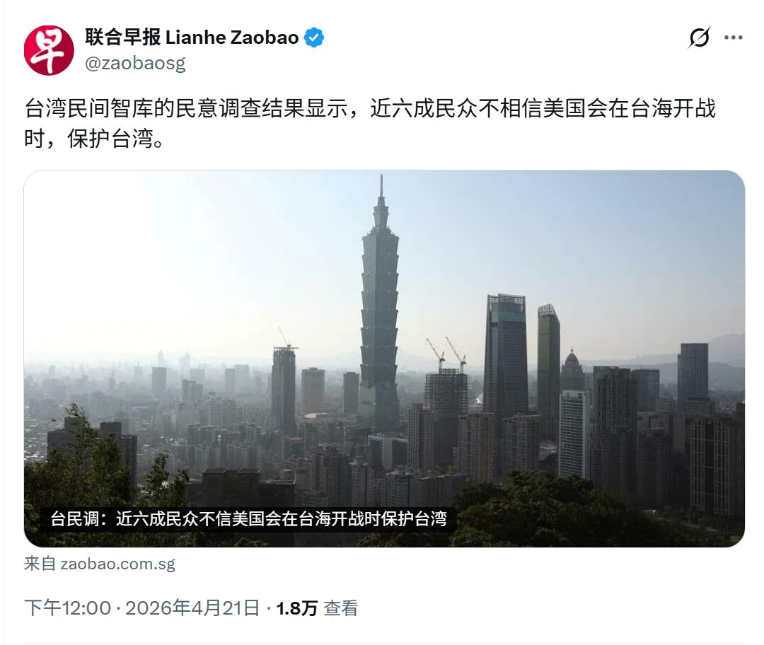 台湾民意调查结果显示：
60%民众不相信美国会武力保护台湾。
关键是剩下的40%