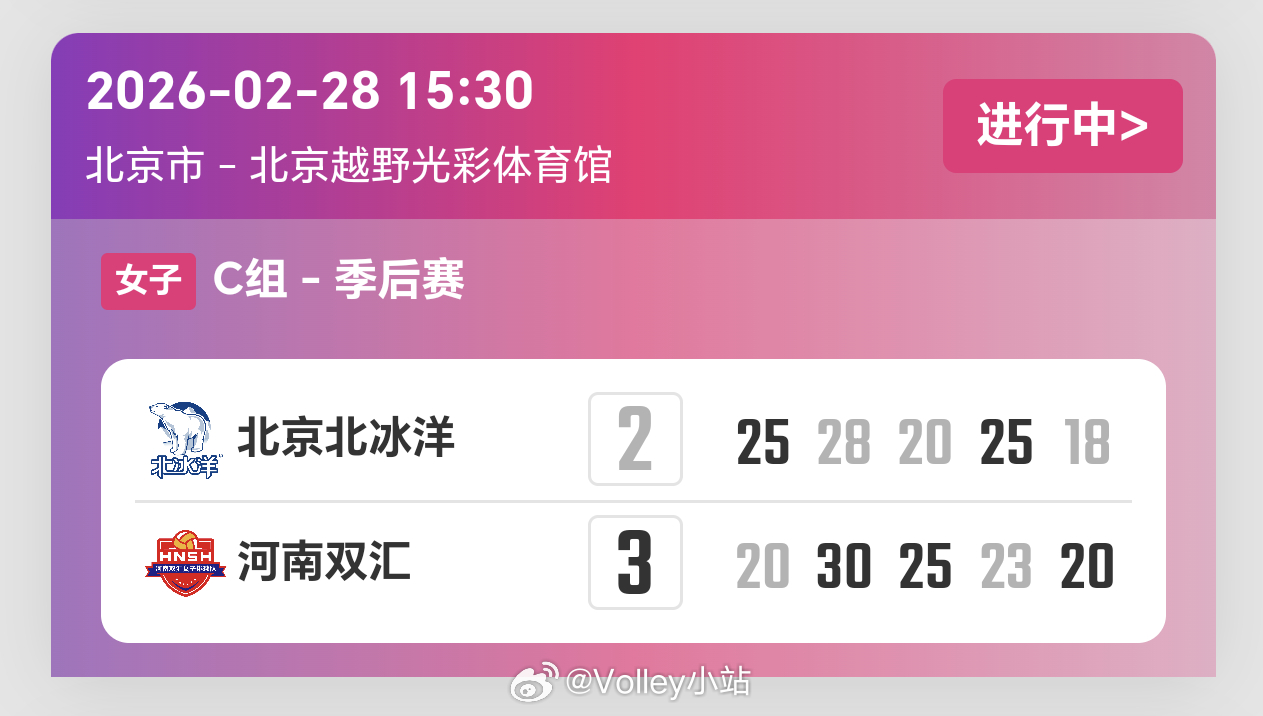 2025-2026赛季中国女子排球超级联赛季后赛第2轮，北京女排2比3河南女排（