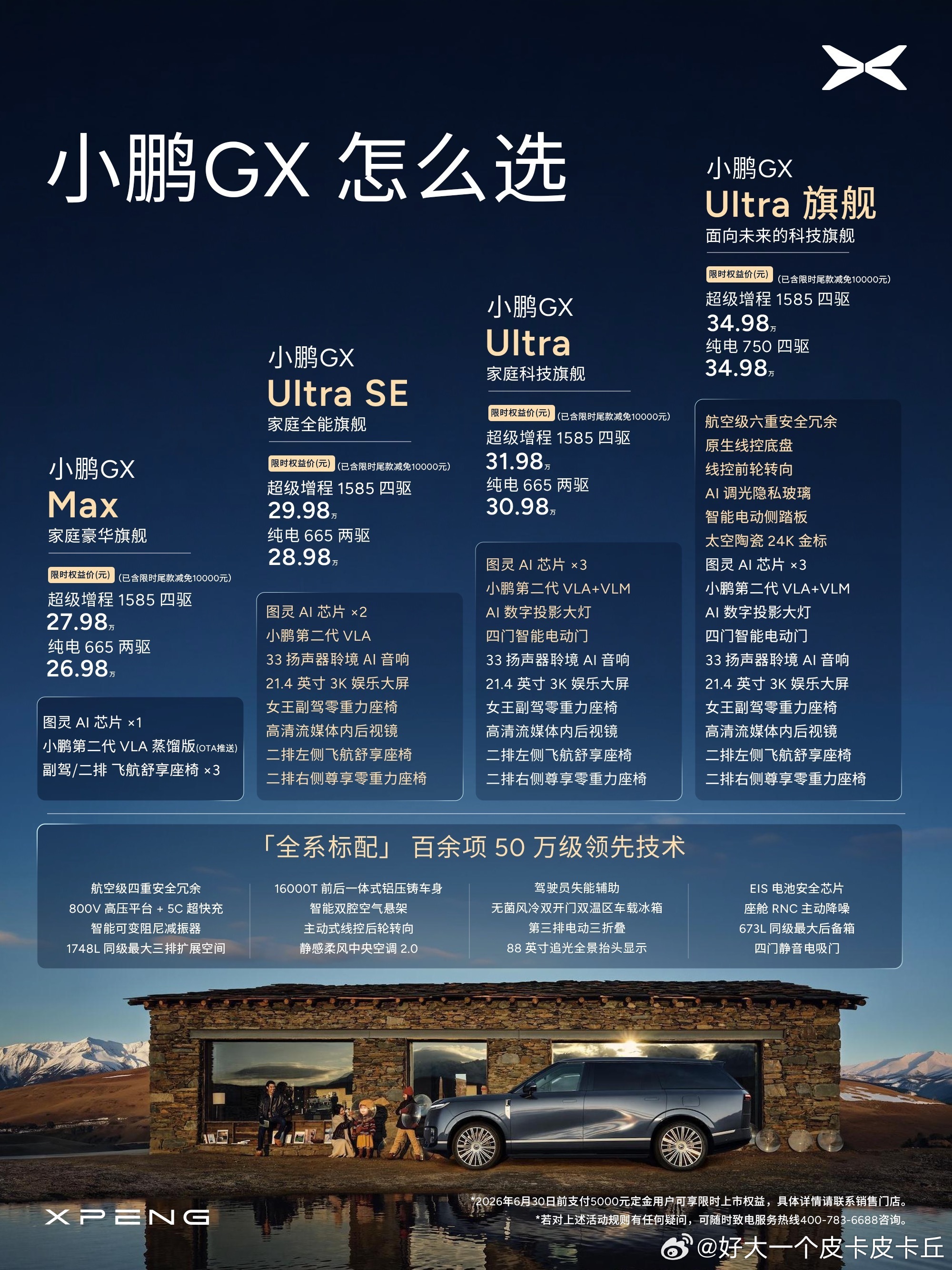 小鹏 GX 就是把 50 万级豪车的配置，拉到了 20 多万的价格带，重点解决了