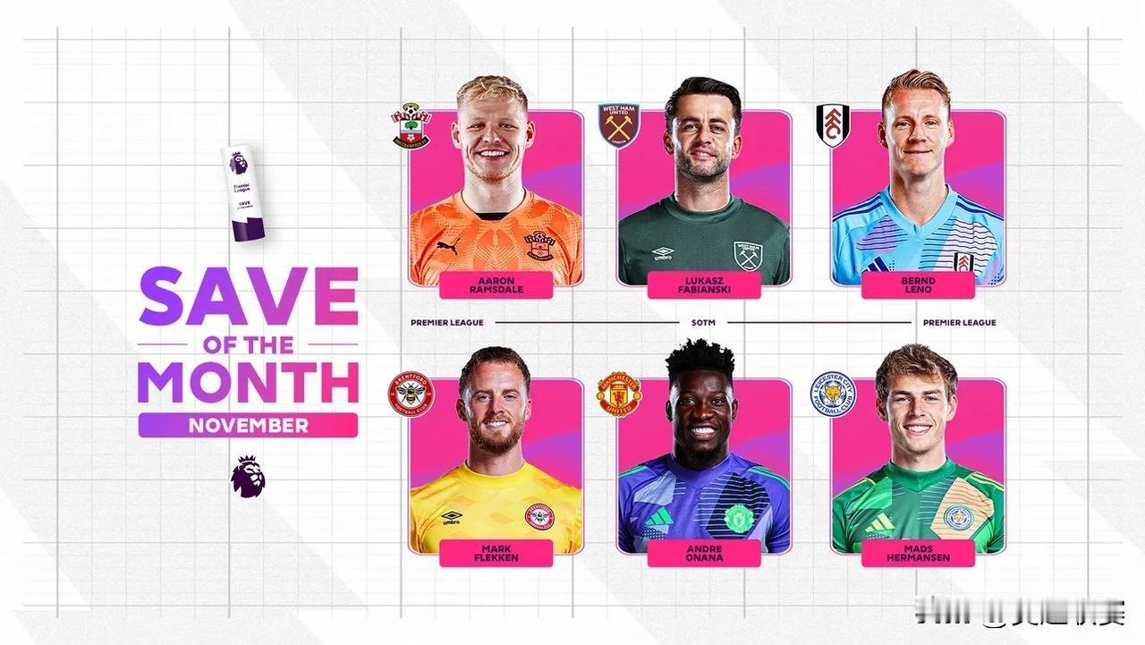 英超11月最佳扑救候选公布，你觉得哪记扑救最为惊艳？
😇拉姆斯代尔（南安普顿）