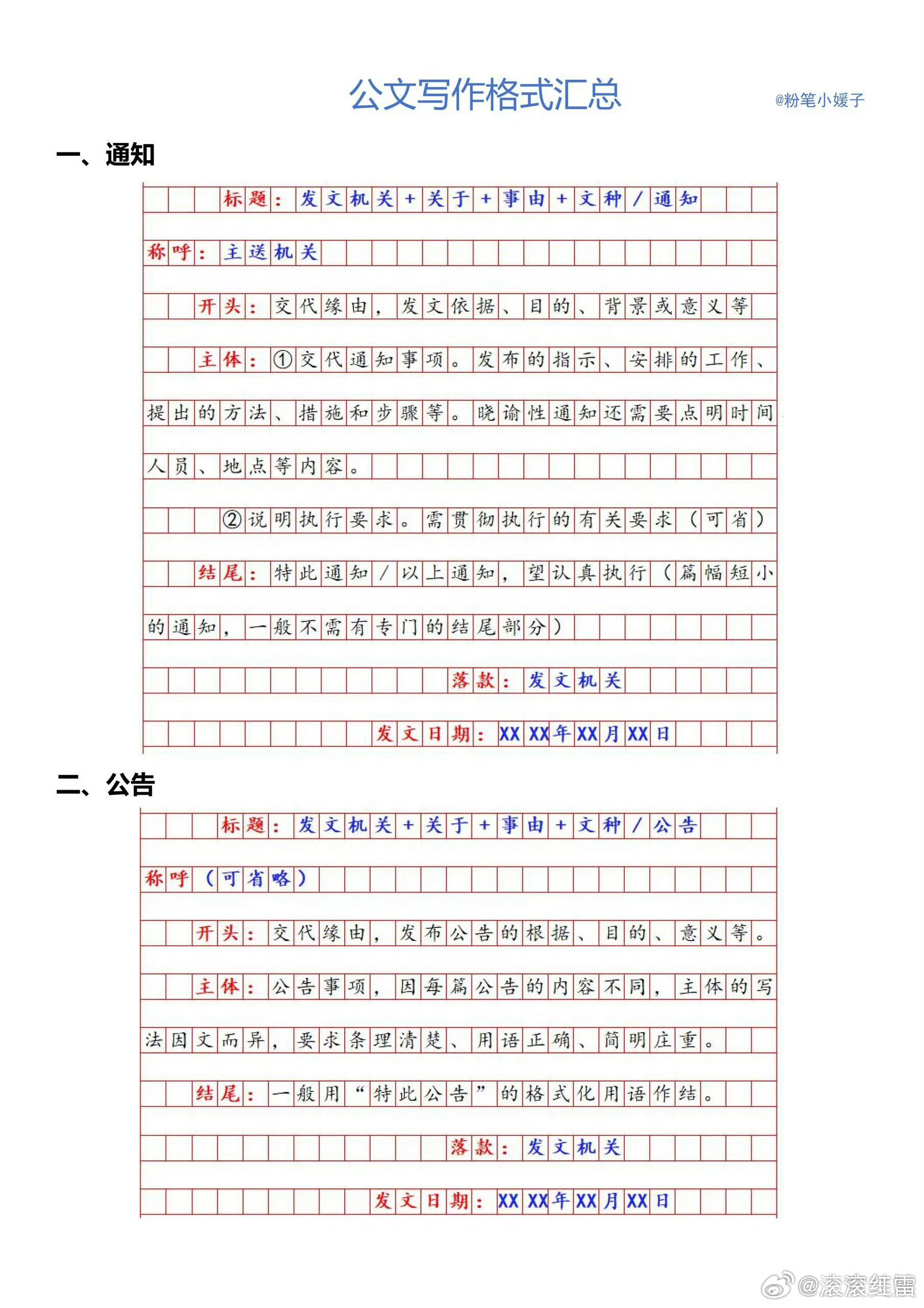 申论考前看一看，临阵磨枪，不快也光，多看两眼，没准用上。申论作文一定要注意格式、
