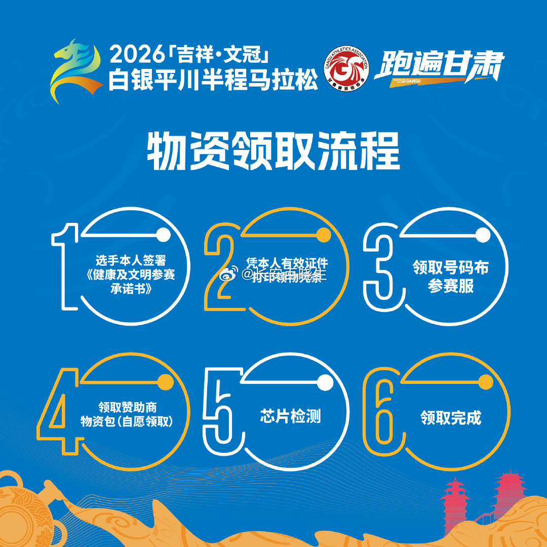 2026白银平川半马领物指南 七月的甘肃白银平川，陶窑文脉绵延千年，文冠林海叠翠