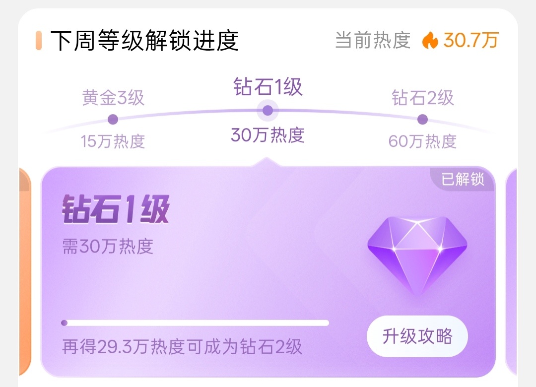 angelababy 杨颖 下午好啊将宝们下周钻超已解锁大家都太棒啦！将宝们人均
