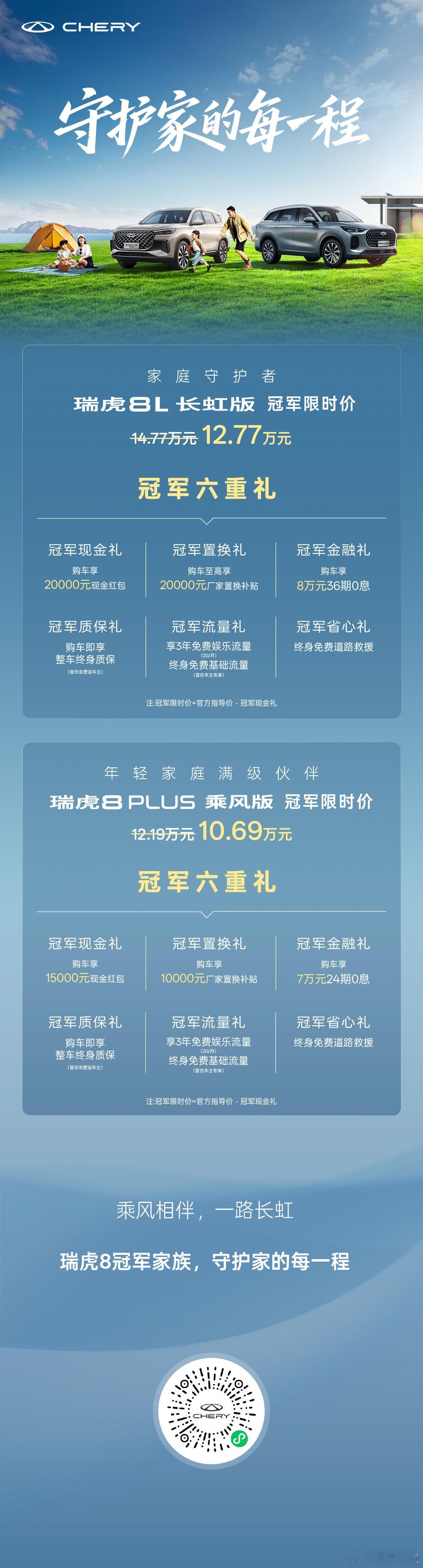 奇瑞这两只虎吸不吸引你？瑞虎8冠军家族新品上市瑞虎8L长虹版 冠军限时价 12.