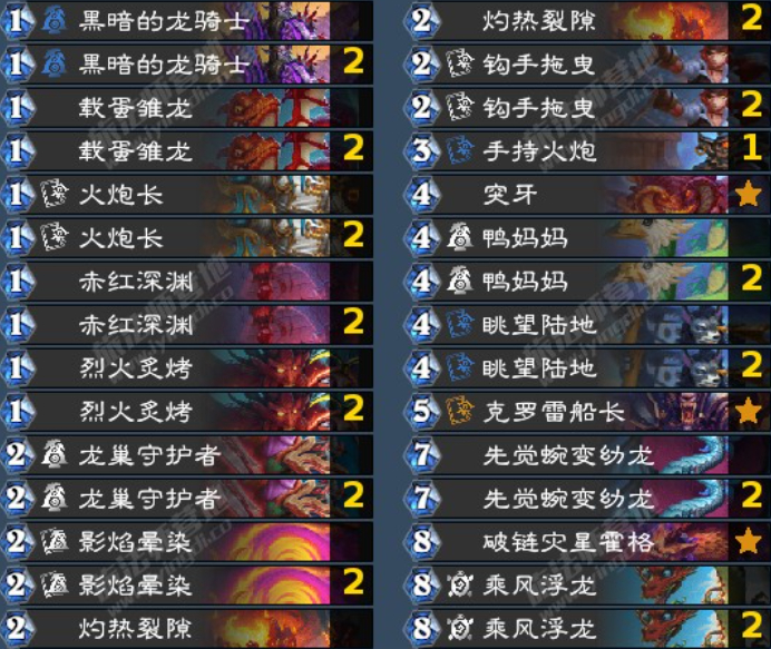 炉石传说 目前海盗战数量很多，但我测试下来胜率一般，感觉这卡组太吃牌序了。构筑后