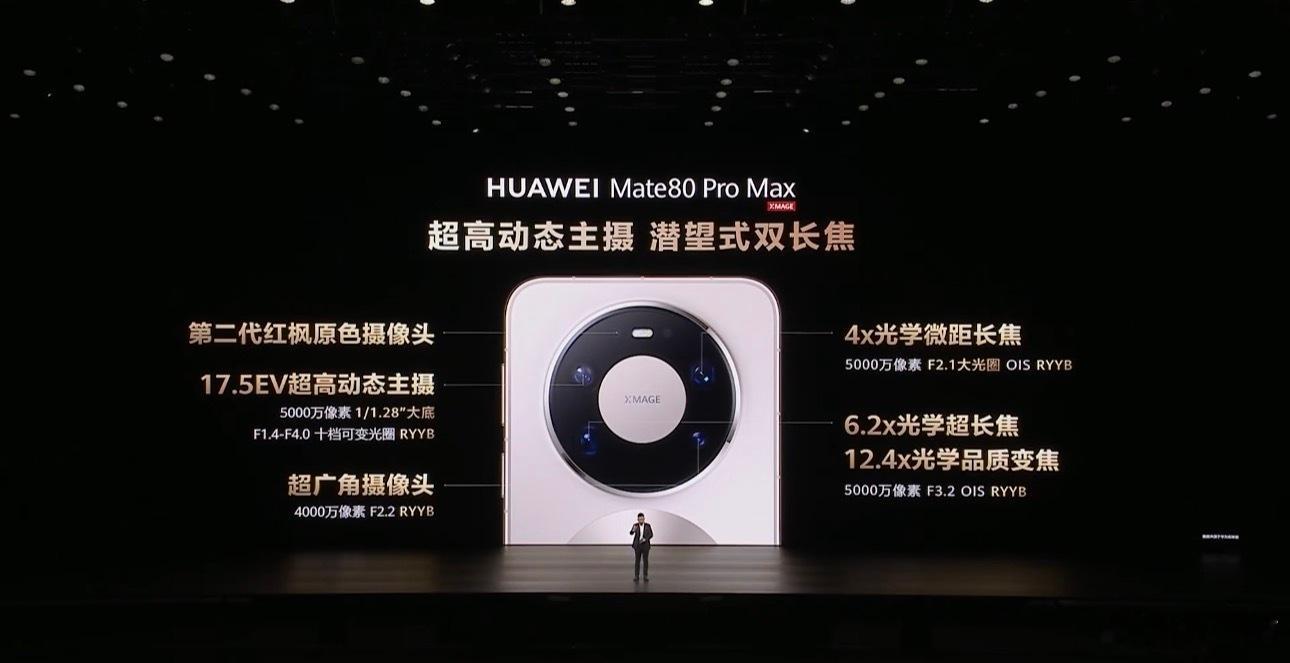 HUAWEI Mate80 Pro Max  摄像头配置· 主摄：5000万像素