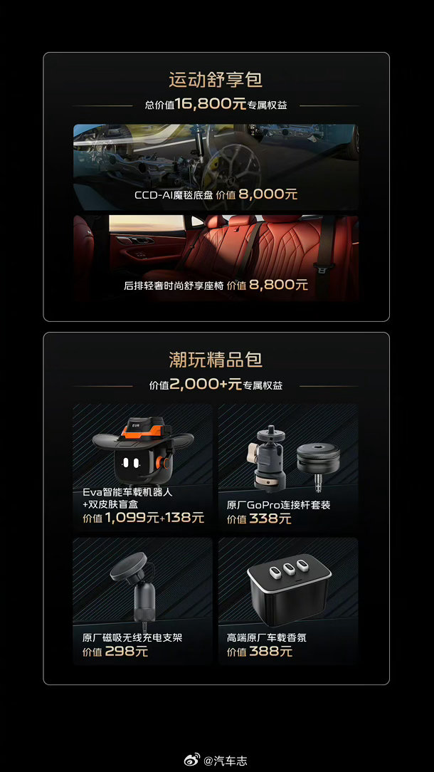 20.98的车，玩限量999台，竟然27分钟就售罄！看了眼配置，3.8秒零百加速