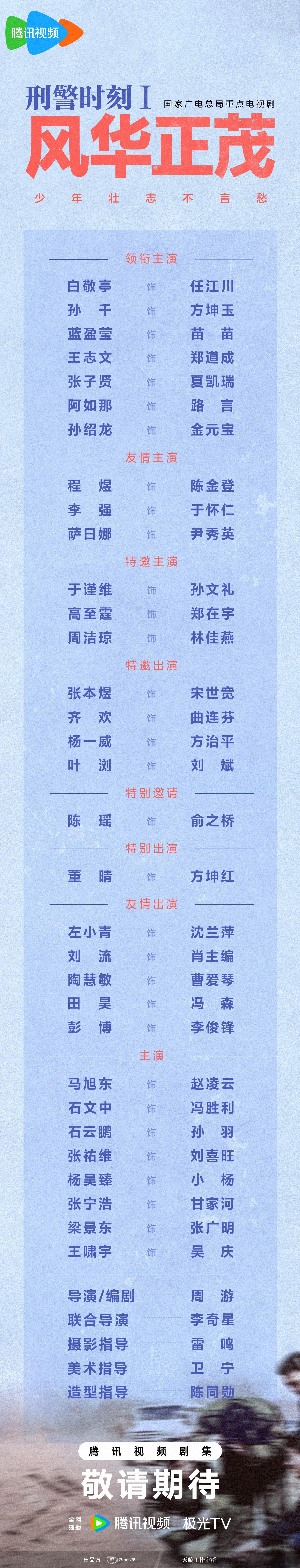 刑警时刻1风华正茂阵容官宣刑警时刻1风华正茂开机 以慧眼探痕追凶，以热血捍卫荣光