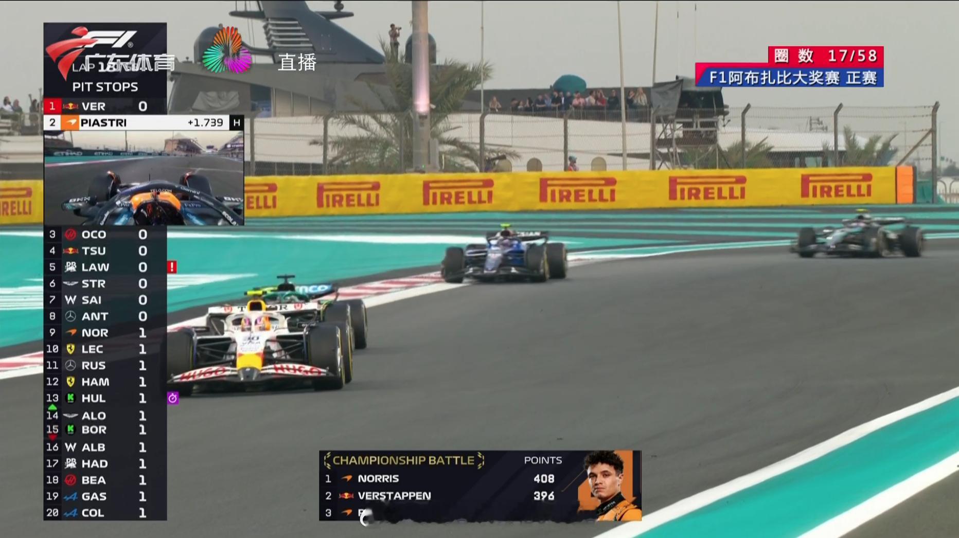 入站换胎时机非常不好！诺里斯一停之后跌到第九，扑街了，这是要做掉诺宝了？ 202