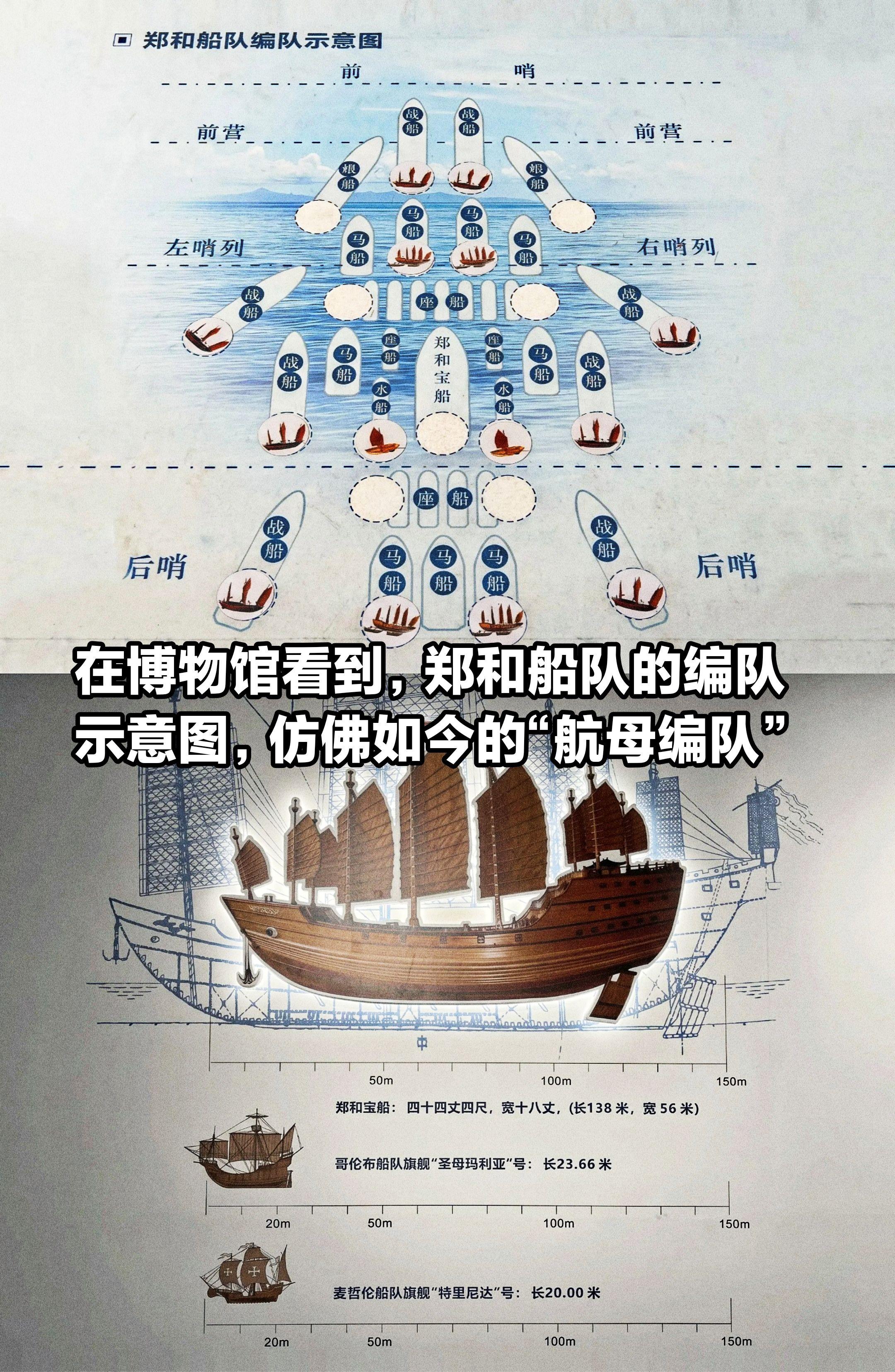 这不是航母编队，而是郑和船队的编队示意图。