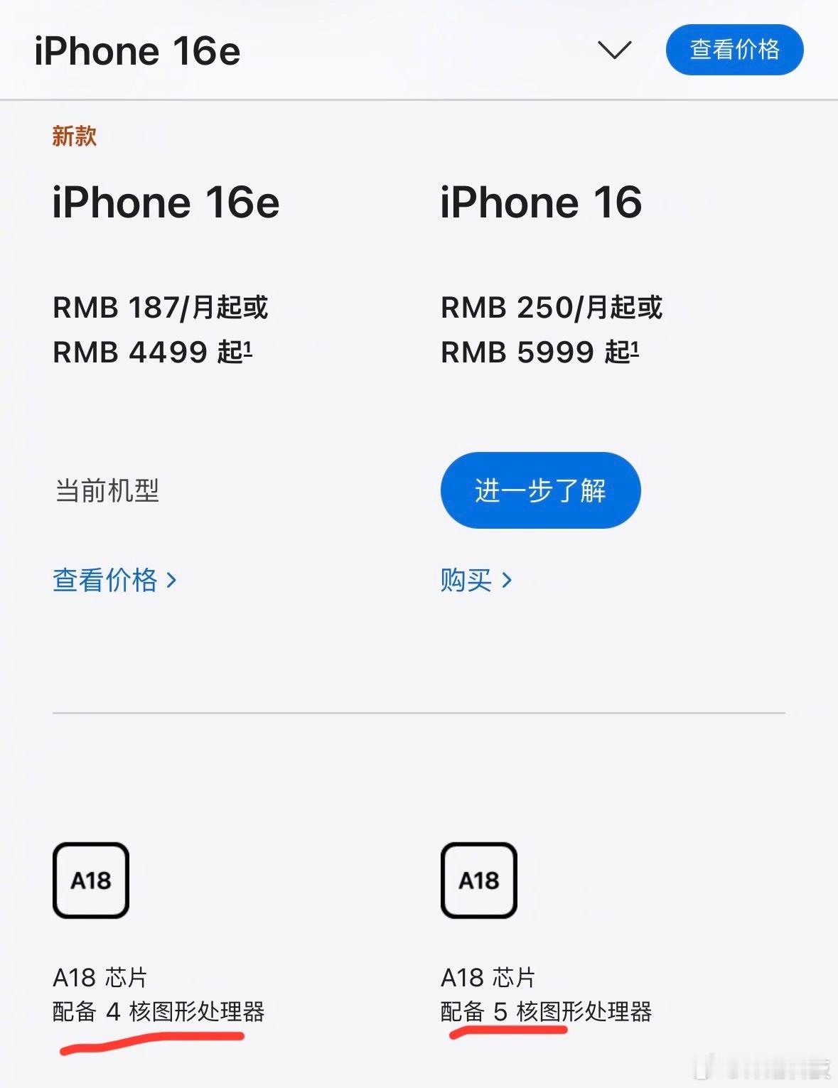 同样是A18，iPhone16e砍了一个GPU核心啊……[打脸] 