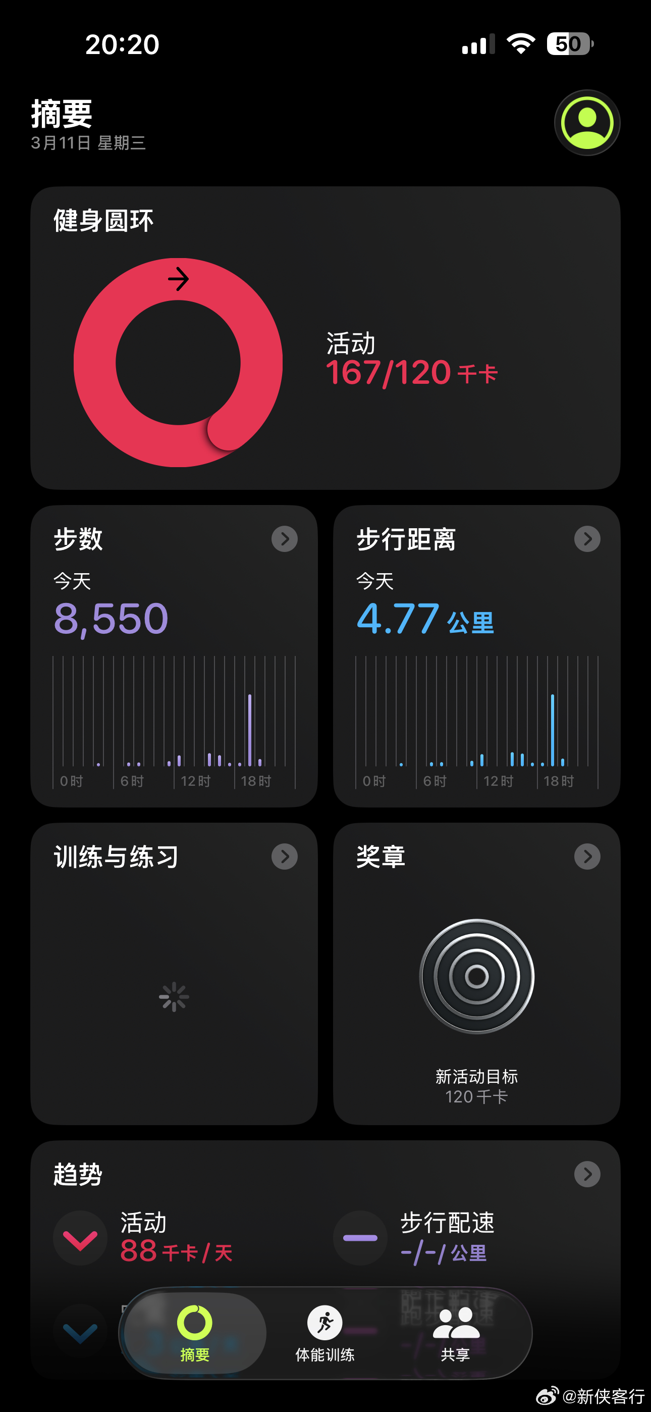 回来了，快走5公里，又差点没达标