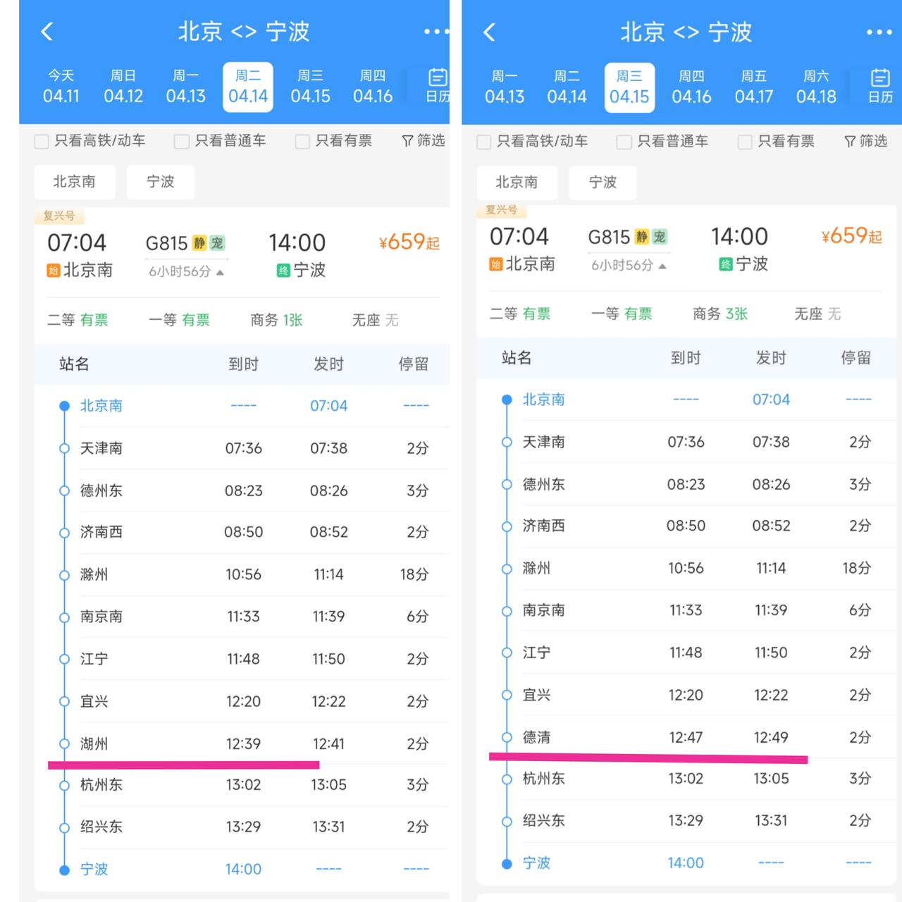从4月15日起北京南到宁波的G815次高铁列车经停站点会有小改动。原先这趟高铁列