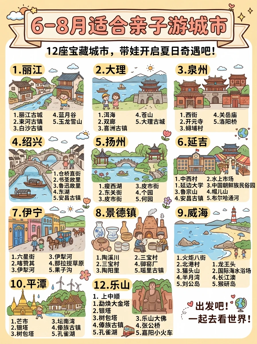 暑假带娃12个宝藏目的地｜保姆级亲子攻略