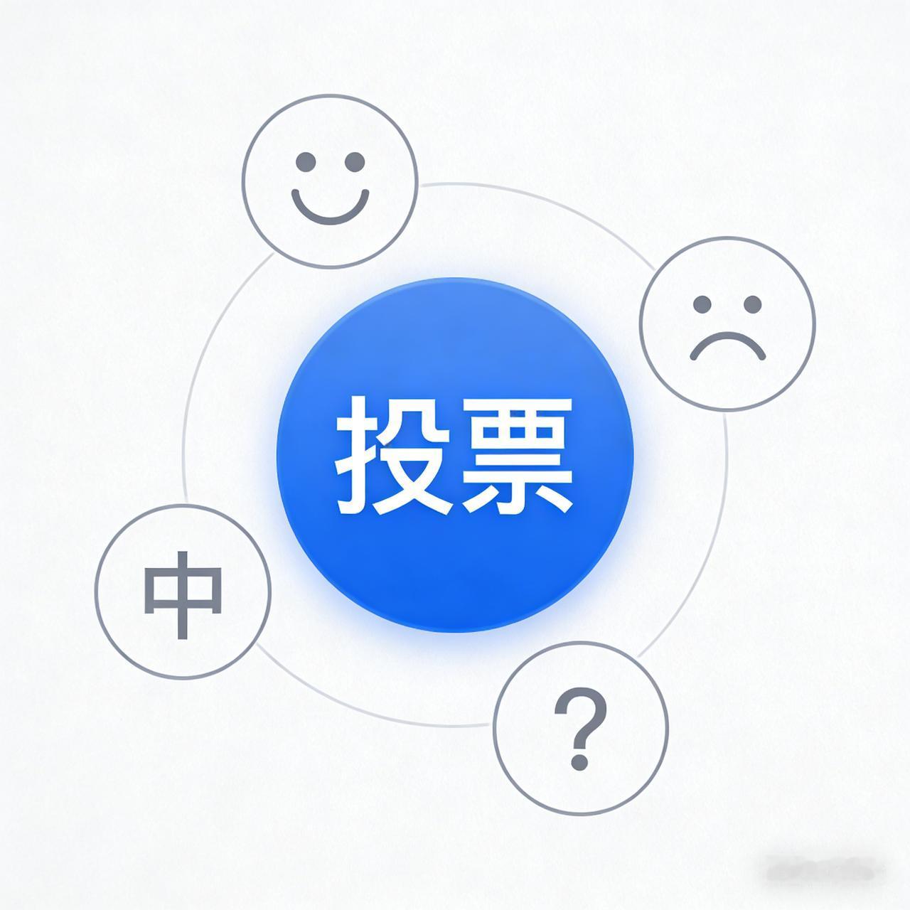 经常见诸报端的民间调查到底怎么搞的？
民调样本量的核心取决于调查范围、精准度需求